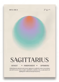Retro 12 Zodiac Posters Canvas Wall Art Pictures Home Decor (Option: 15x20cm-No.12)